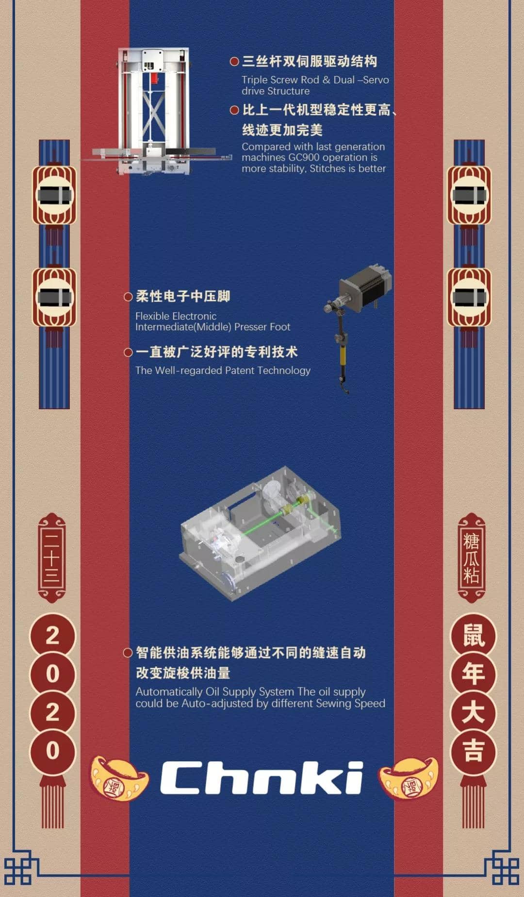 小年到，看新機(jī)3.jpg